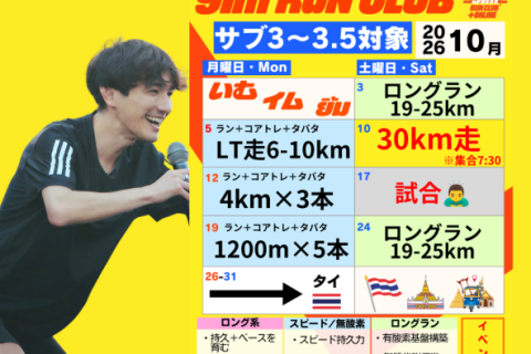 10/5（月）【皇居】LT走6〜10km｜全員フォーム添削・走行動画付き・給水＋補給つき