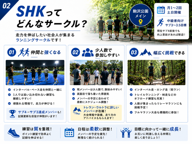 RUNNET連携画像2