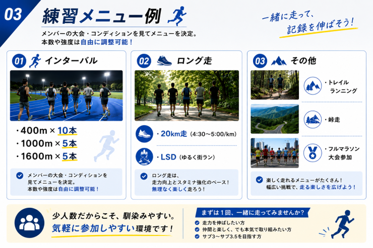 RUNNET連携画像3