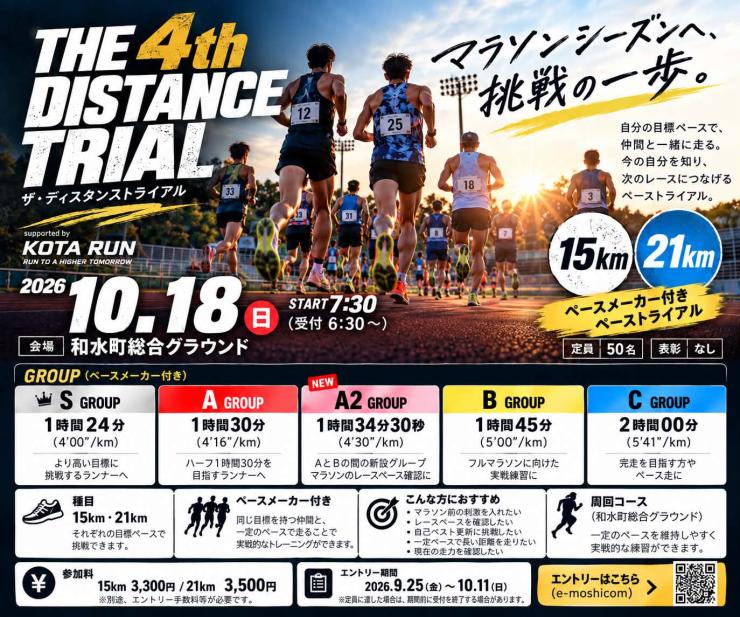 RUNNET連携画像1