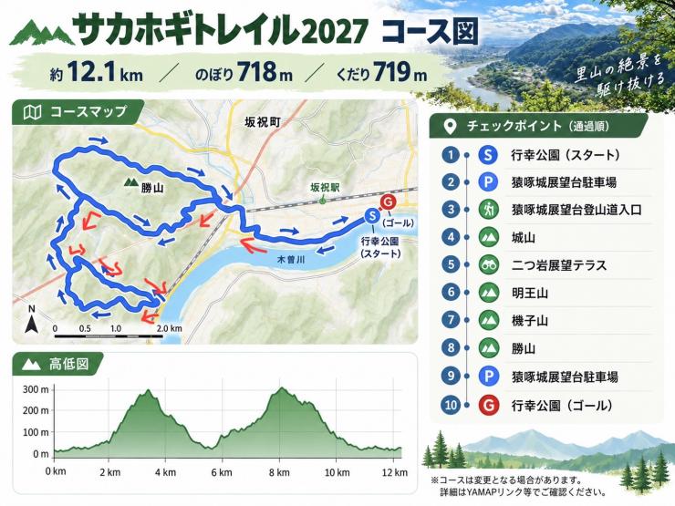 サカホギトレラン2027コース