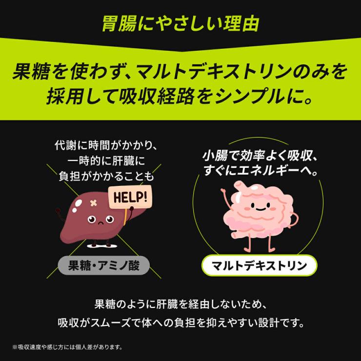 KODAエナジージェル