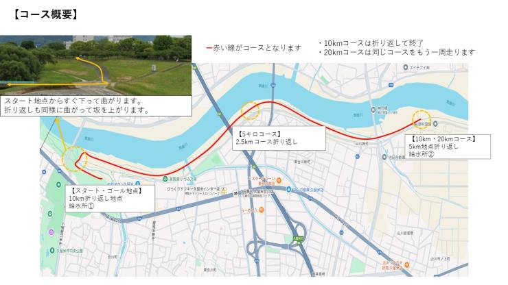 コース概要