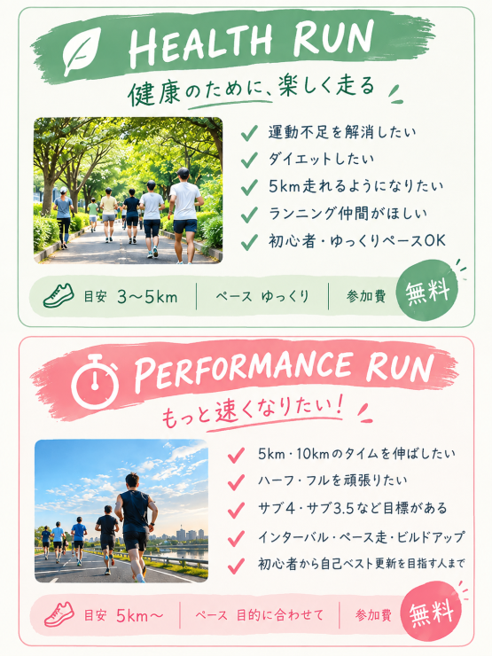 RUNNET連携画像1