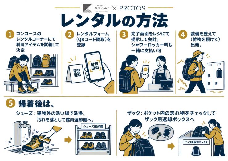 RUNNET連携画像1