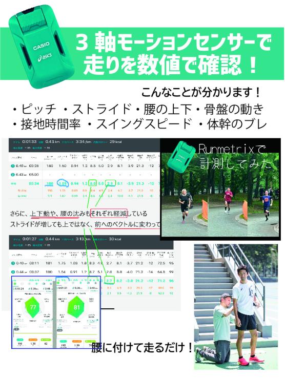 ３軸センサーでの解析
