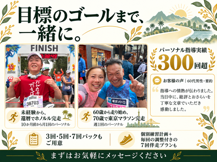 サポート例