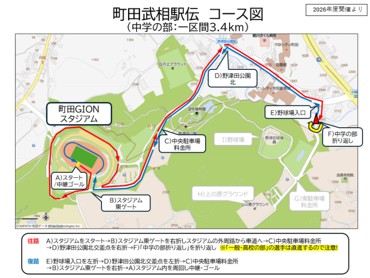 新コース図（中学の部）