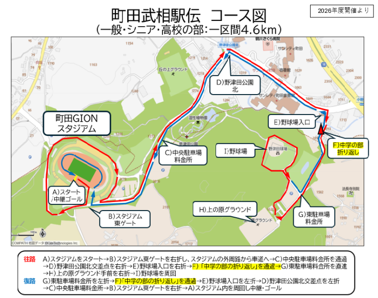 RUNNET連携画像2
