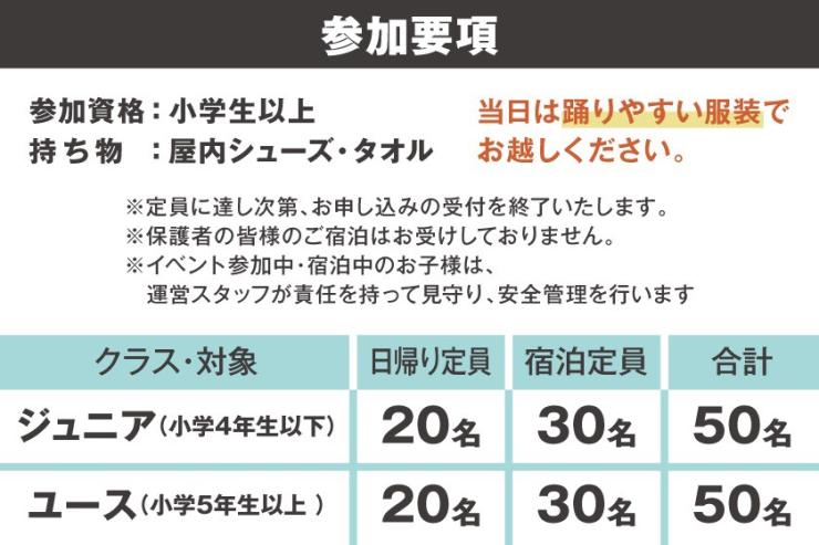 参加要項