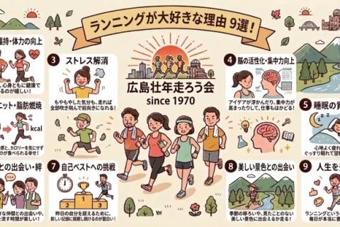 【無料体験】何歳からでも一歩から！大人のランニングクラブ・広島壮年走ろう会