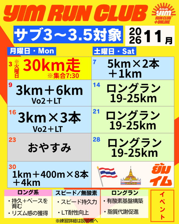 RUNNET連携画像1