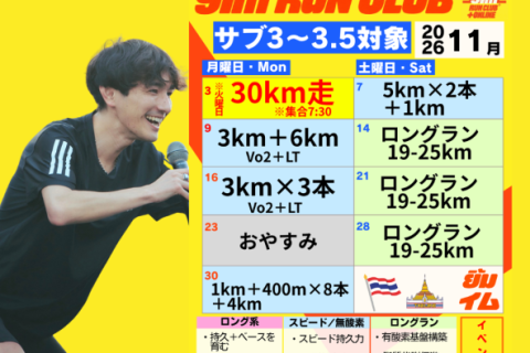 11/9（月）【皇居】3km＋6km（VO2＋LT）｜全員フォーム添削・走行動画付き・給水＋補給つき
