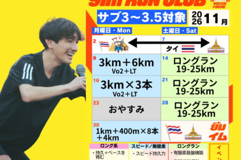 11/28（土）【駒沢】ロングラン19〜25km｜全員フォーム添削・走行動画付き・給水＋補給つき