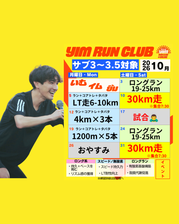 RUNNET連携画像1