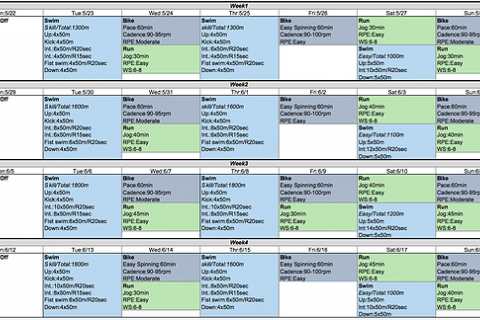 オンラインランニングコーチング
